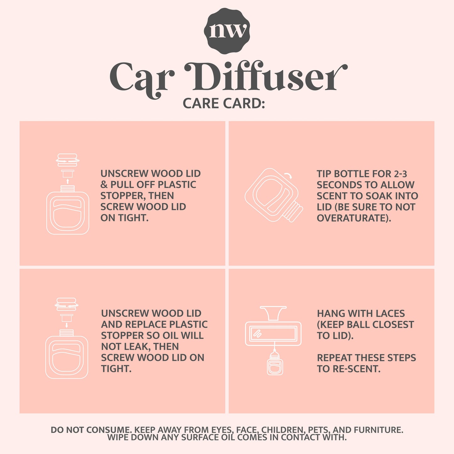 Car Diffusers | Strawberries & Cream